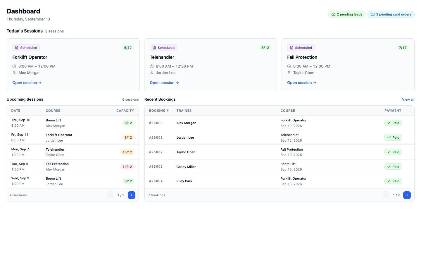 Reliable Training’s operational dashboard with fictional sessions and bookings